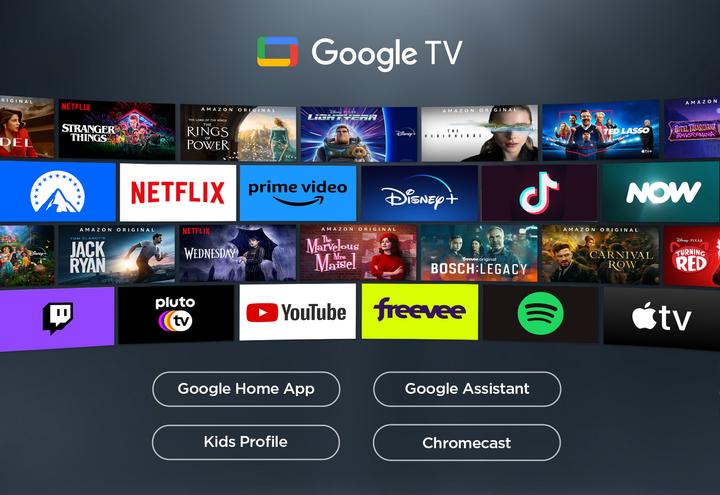 Actual product image TCL 65P755 (65", LCD, 4K, 2024)