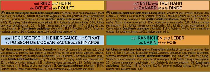 Actual product image Gourmet Fine compositions (Adult, 4 pcs., 85 g)