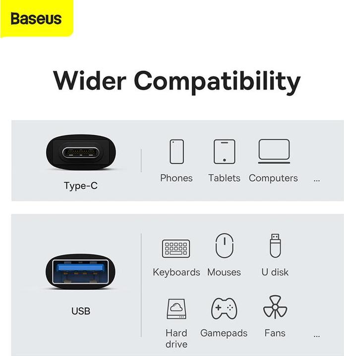Energy Label Baseus USB Typ-C zu (USB-A, USB Type C)