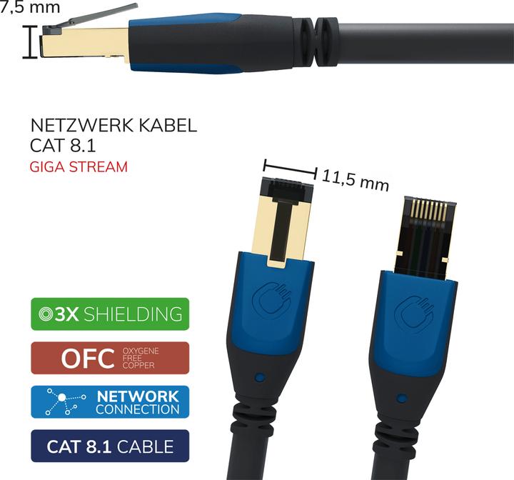 Produktbild Oehlbach RJ45 Netzwerkkabel 3M (S/UTP, CAT8.1, 3 m)