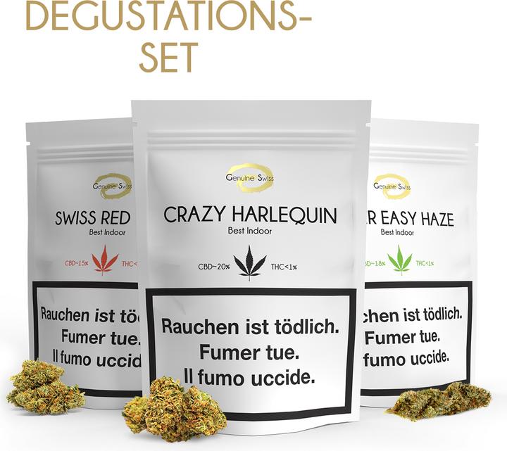 Actual product image Genuine Swiss Tasting set (4.20 g, Indoor)
