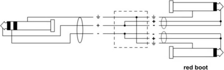 Produktbild Cordial 14869 Klinke Audio Y-Adapter (1x Klinkenstecker 3.5 mm - 2x Klinkensteck