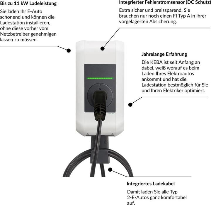 Image du produit Keba Wallbox (Type 2, 11 kW, 16 A, Type 2)