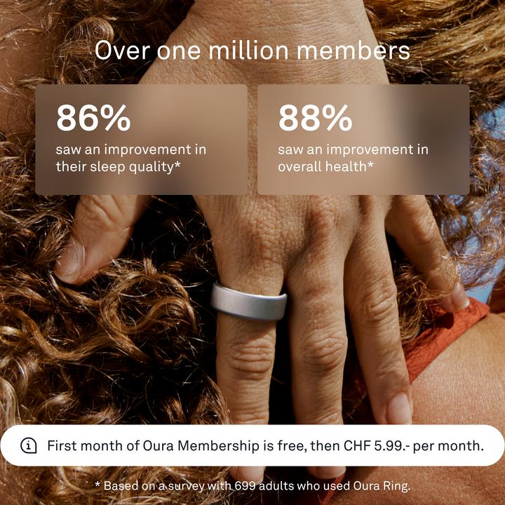 Actual product image Oura Ring 4 (11, Brushed Silver)