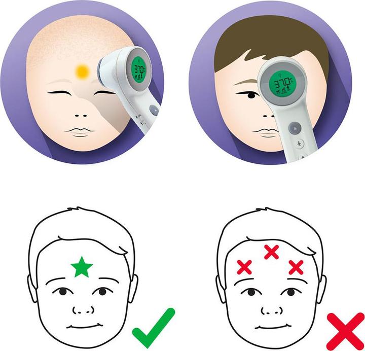 Actual product image Braun BNT 400 No Touch (Forehead, Non-contact)