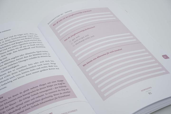 Actual product image Die Jungbrunnen-Formel - Das Praxisbuch (German, Sven Voelpel, 2021)