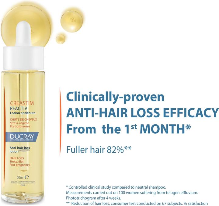 Actual product image Ducray Creastim Reactiv (60 ml, Liquid shampoo)