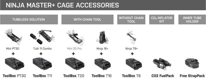 Actual product image Topeak Ninja Master+