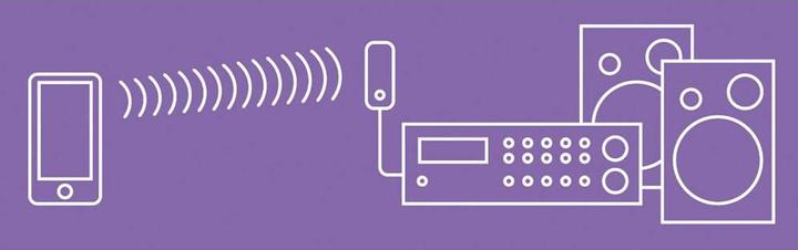 Image du produit Marmitek BoomBoom 75, récepteur de musique Bluetooth avec batterie rechargeable (Récepteur)