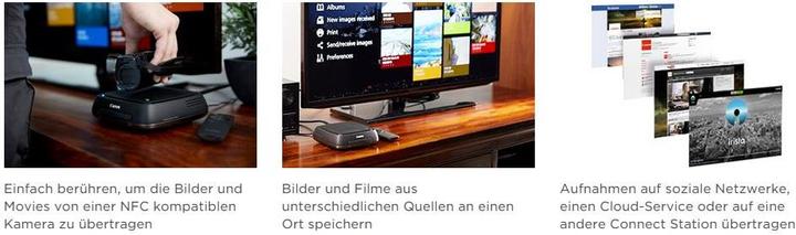 Actual product image Canon CS100 Connect Station