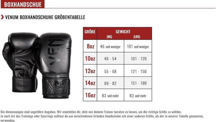 Actual product image Venum BOXHANDSCHUHE "Challenger 3.0" 10OZ (10 OZ, 10)