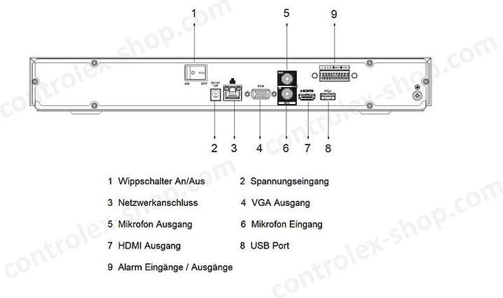 Produktbild Dahua Netzwerk-Videorekorder NVR4208-EI Schwarz (Netzwerk Videorecorder (NVR))