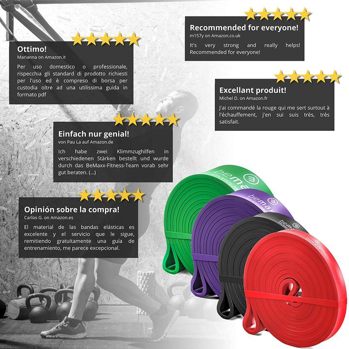 Actual product image BeMaxx Pull Up Resistance Band (Extra strength)
