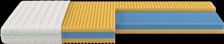 Image du produit Isabelle by Bico Night (180 x 220 cm, Noyau de mousse)