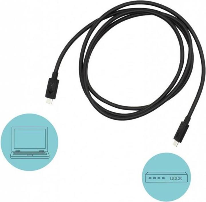 Produktbild i-tec Thunderbolt — Thunderbolt 3 (1.50 m, USB 3.1)