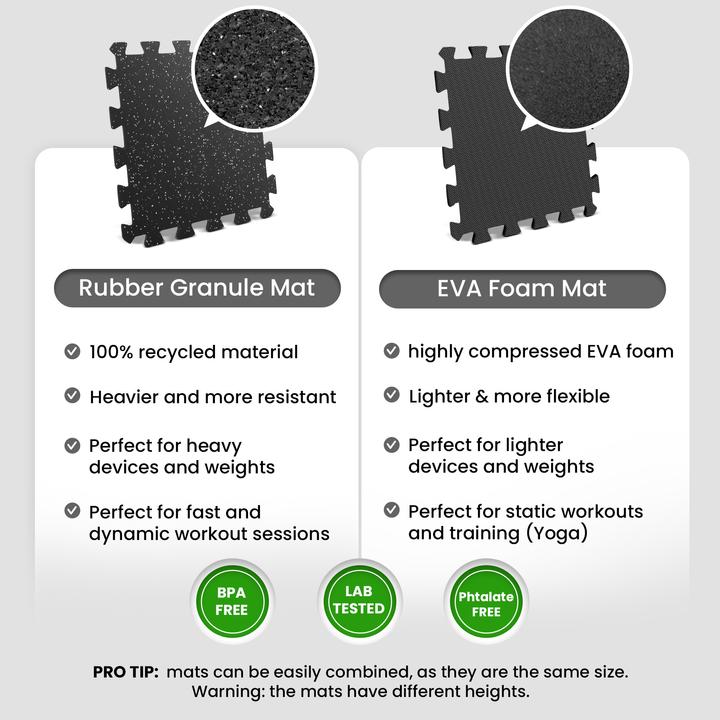 Produktbild BeMaxx Puzzlematte, 9x 30x30cm (0.60 cm)