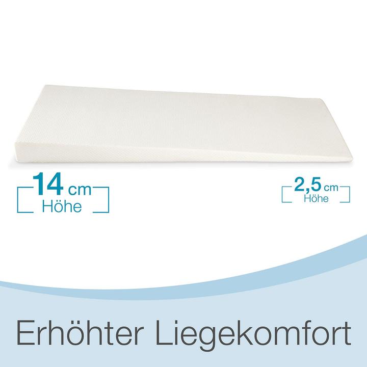 Immagine prodotto Bestschlaf Keilmatratze (200 x 200 cm)