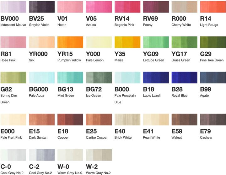 Produktbild Copic 36er Set E (Mehrfarbig, 3 mm, 36 x)