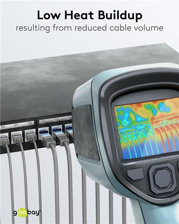Actual product image Goobay Ultra-flexible CAT 6A patch cable, slim, U/FTP, grey (U/FTP, CAT6a, 3 m)