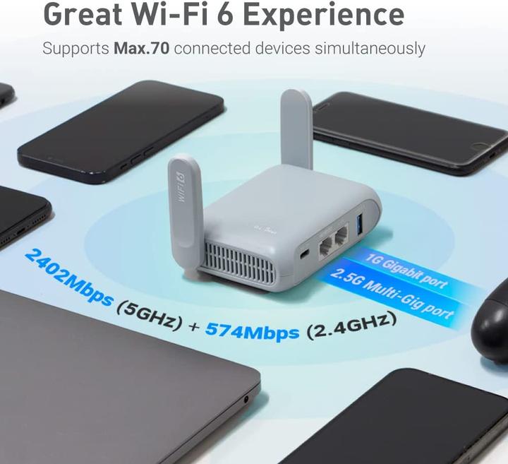 Actual product image iNET Pocket-Sized WiFi 6 Wireless Travel Gigabit Router