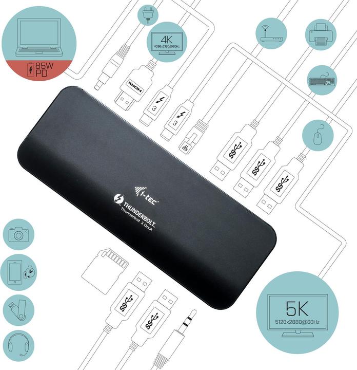 Produktbild i-tec Thunderbolt 3 Dual Dock (Thunderbolt, 1 Ports)
