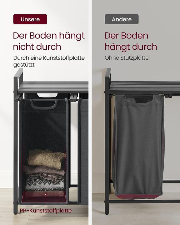 Actual product image Vasagle Laundry (114 l)