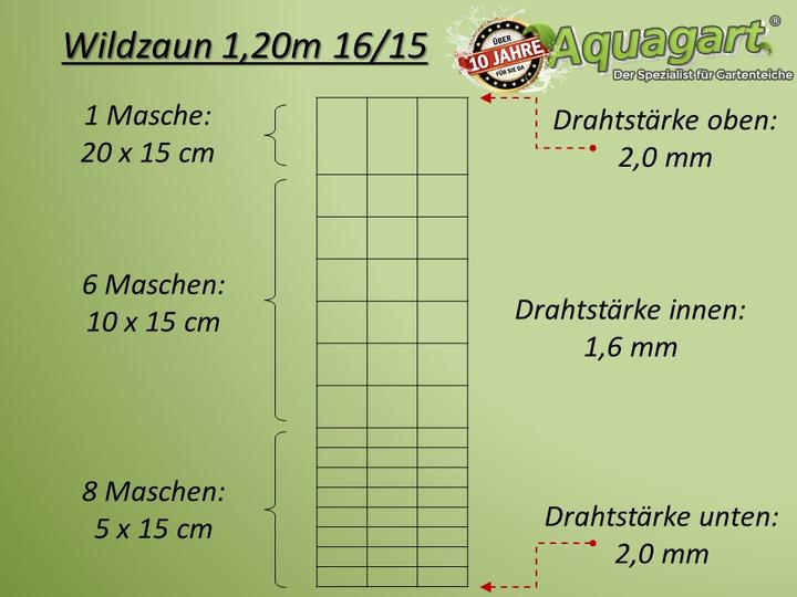 Produktbild Aquagart 200m Wildzaun Forstzaun Weidezaun Knotengeflecht Drahtzaun 120/16/15