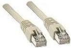 Actual product image Goobay Network cable (S/FTP, CAT6, 15 m)