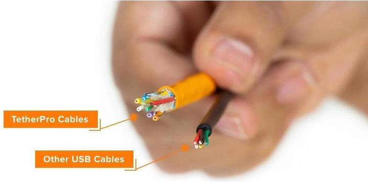 Image du produit Tether Tools USB C – USB C (1 m, USB 3.1)