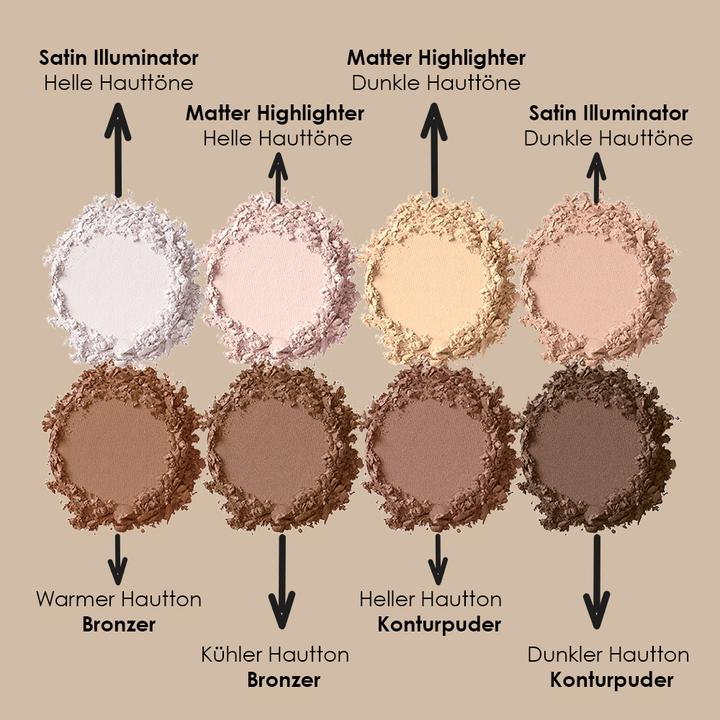Produktbild NYX Professional Make-Up Highlight und Contour Pro (1 Puder, Highlighter, 22 g)