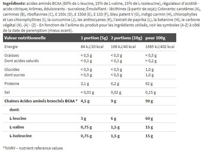 Valori nutrizionali e ingredienti Olimp Sport Nutrition BCAA 4:1:1 Xplode Powder (lattina da 500g) (1 Pezzo/i, Polvere, 500 g)