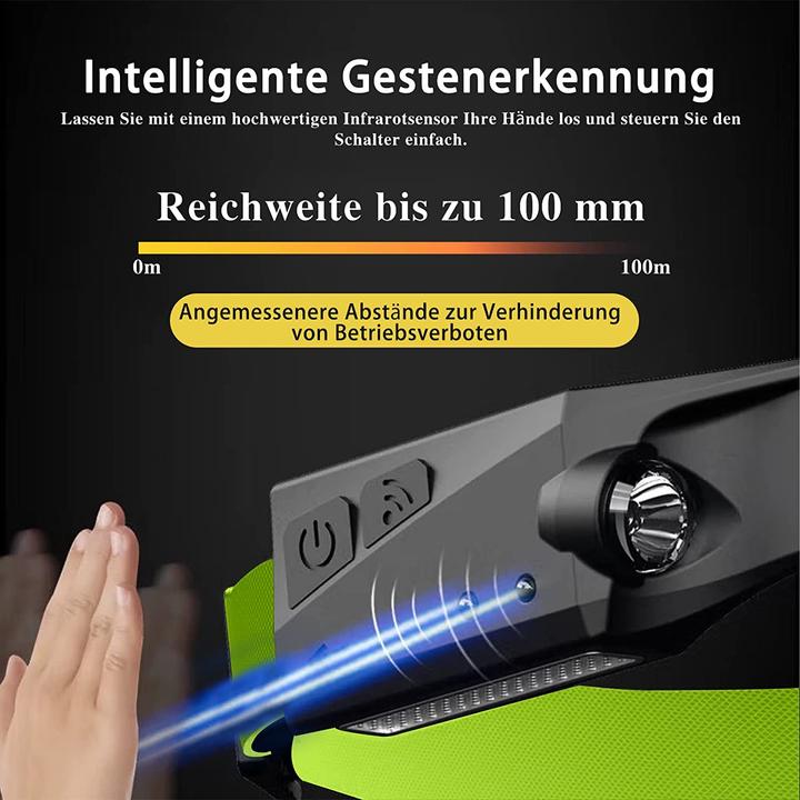 Image du produit Lumina Swiss Lampe frontale à LED Reflecto (350 lm)