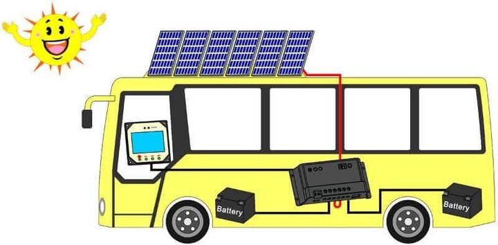 Image du produit Autosolar Régulateur de charge double PWM 20A pour 2 batteries