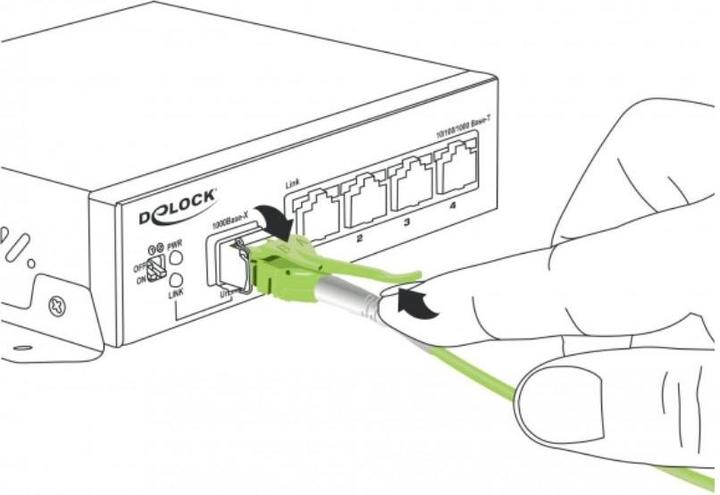 Actual product image Delock Fibre Channel cable (2 m)