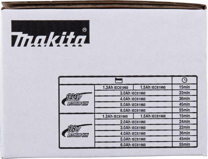 Actual product image Makita energy kit (18 V)