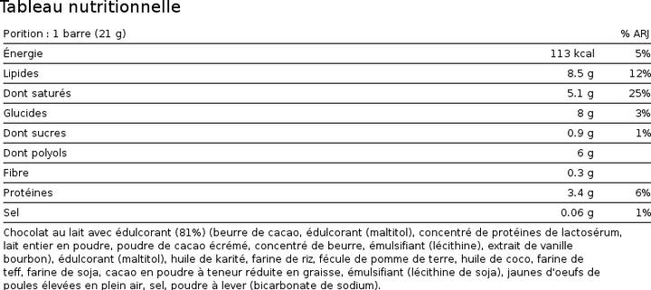 Valori nutrizionali e ingredienti Novo Barretta proteica per la pausa (Cioccolato al latte, 16 pz., 16.21 g)