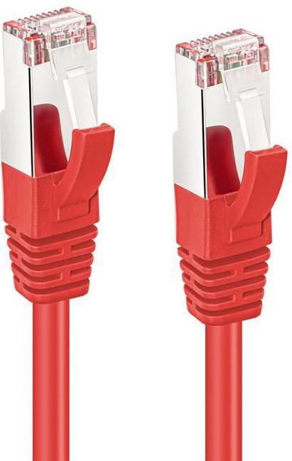 Actual product image MicroConnect Network cable (S/FTP, CAT6, 2 m)