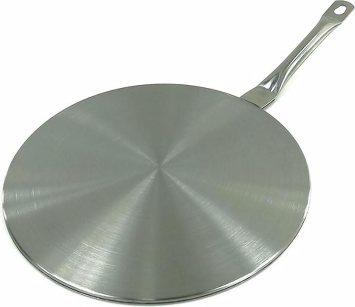 Produktbild Kinghoff Adapterplatte für Induktionskochfelder (14.50 cm, Metall)