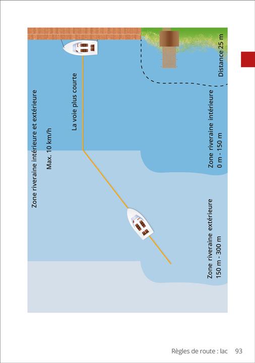 Image du produit Livre de théorie : Bateau à moteur cat. A / Bateau à voile cat. D (f) (Français, Niels Frederiksen, BoatDriver GmbH, 2024)