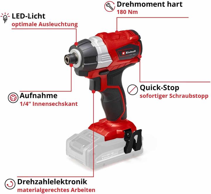 Image du produit Einhell Te-Ci 18 Li Bl (Fonctionnement sur batterie)