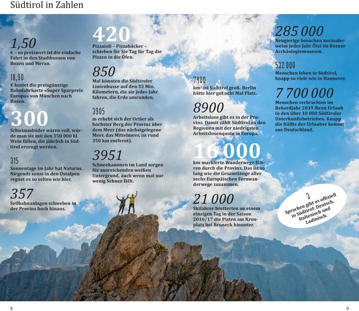 Immagine prodotto guida turistica diretta Alto Adige (Tedesco, Reinhard Kuntzke, 2023)