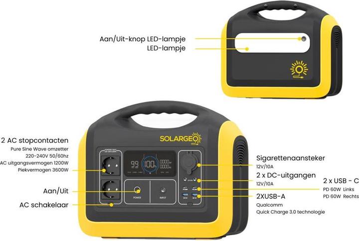 Immagine prodotto Solargeo Helioser (992 Wh, 14 kg)