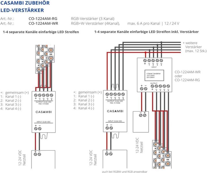 Produktbild Casambi Weiteres Zubehör