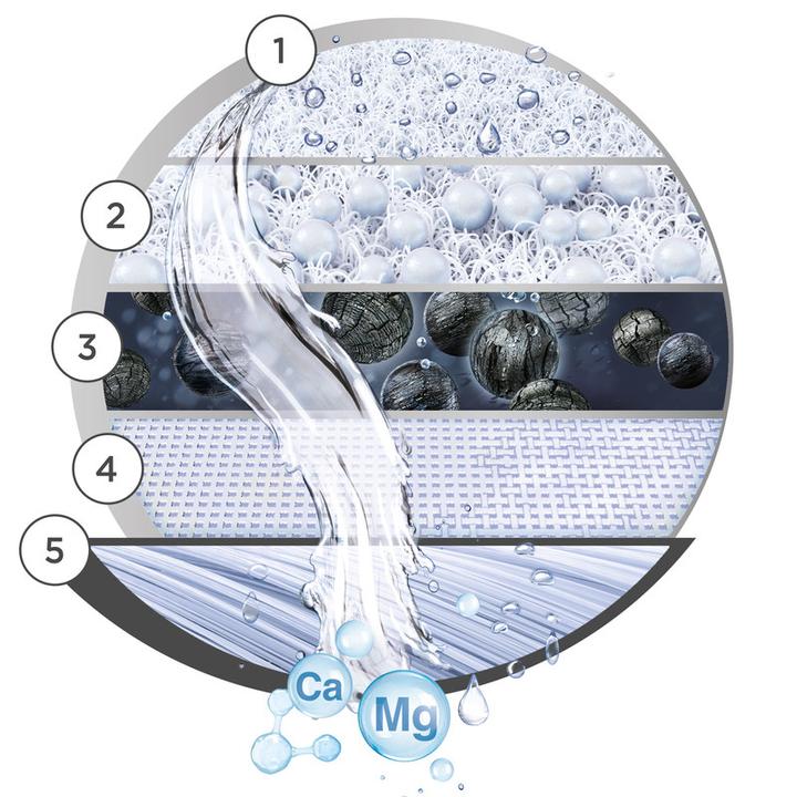 Actual product image Brita On Tap Pro V-MF (1 x)