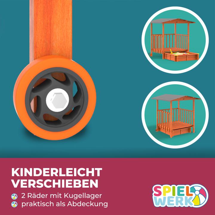 Produktbild Spielwerk Merle mit Sonnendach