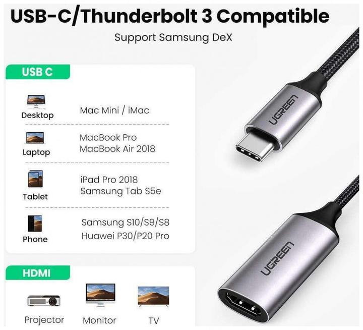 Produktbild Ugreen USB-C zu HDMI Adapter (USB Typ-C, HDMI, 10 cm)