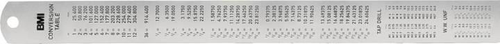 Produktbild BMI 966060020-EGI Massstab 600 mm Edelstahl (rostfrei) (mm)