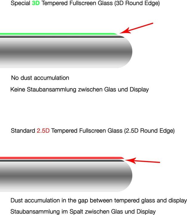 Produktbild Nalia Schutzglas (1 Stück, Apple iPhone 6s, Apple iPhone 6)