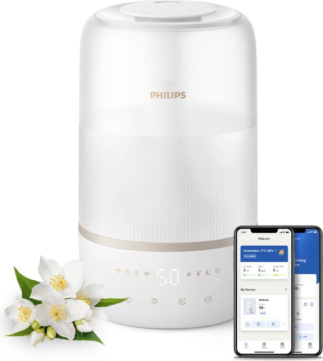 Philips HU1510/04 (16.40 m²)