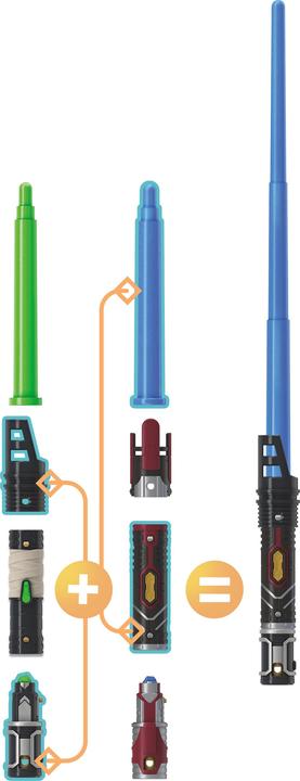 Actual product image Hasbro SW Lightsaber Luke